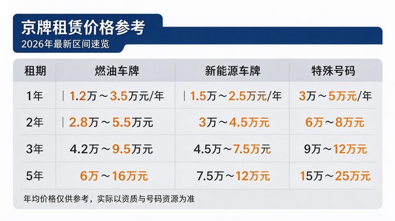 法务顾问